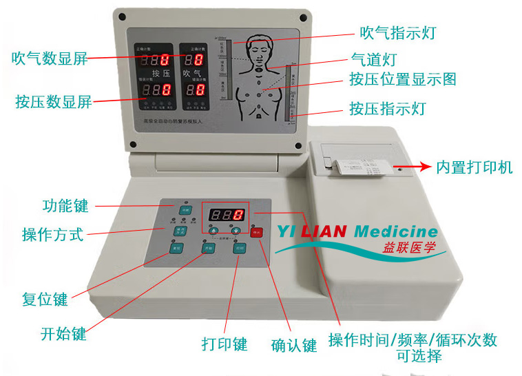分娩綜合技能訓練模型